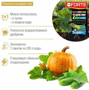 Удобрение Огурцов Кабачков 100гр