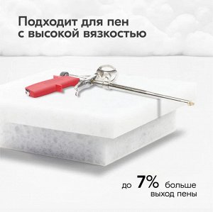Пистолет профессиональный для монтажной пены клея KUPGUN01