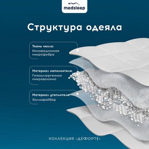 Одеяло утяжеленное ДеФорте. Производитель: МЕDSLЕЕР