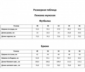 Пижама мужские KAFTAN Main men