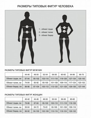 Размерная сетка для туристической одежды