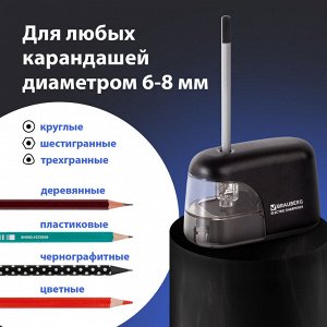 Точилка электрическая BRAUBERG "Black Jack", питание от 4 батареек АА, доп. сменное лезвие, 228424