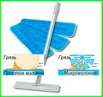 Швабра складная