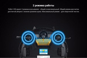 Робот пылесос iLife V55 Влажная уборка