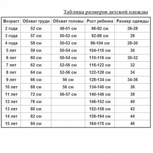 Размерная сетка
