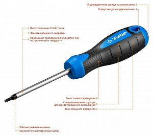 Отвертка Отвертка слесарная, Cr-Mo сталь, 2к рукоятка, магнитный наконечник, TX40 x 125 мм, ЗУБР "ПРОФЕССИОНАЛ" 25234-40

Отвертка слесарная ЗУБР 25234-40, предназначена для монтажа и демонтажа резьбо