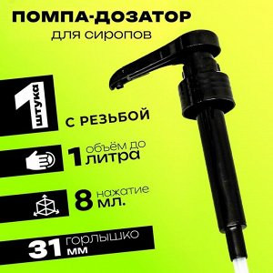 Помпа - дозатор для сиропа, черная, 8мл   10421785