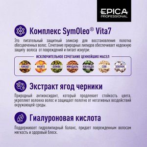Маска для нейтрализации тёплых оттенков "COLD BLOND PRO"