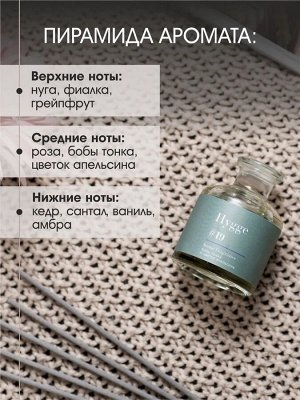 Аромат для дома Hygge #19 "Бобы тонка и цветок апельсина" 50 мл
