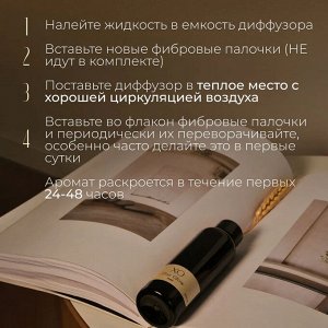 Наполнитель для ароматического диффузора XO "The Glow" 100 мл