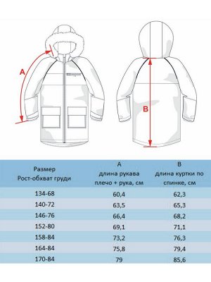 Парка-ветровка для девочки Валенсия