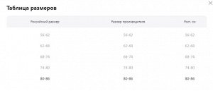 «Grandma» НОВИНКА