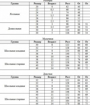 Полупальто для мальчика «Том»  от 7 до 14 лет