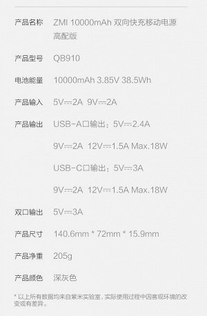 Внешний аккумулятор Xiaomi ZMI Mobile Power QB910 10000 mAh