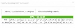 Таблица размеров RALF RINGER