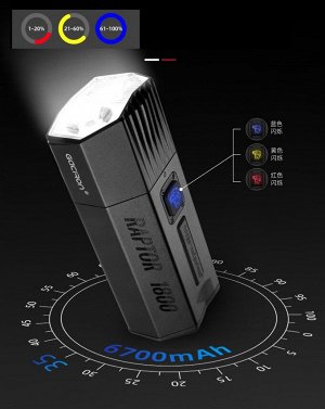 Фонарь велосипедный Gaciron Raptor-1800 . 1800 люм