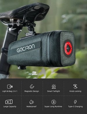 Велосипедная сумка под седло Gaciron Bird Nest-200. 1.4 л
