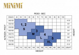 MINIMI Прозрачные матовые колготки 40 ден