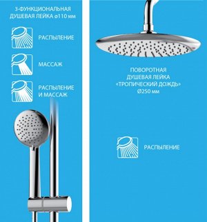 LEMARK LM7009C &quot;Тропик&quot; Смеситель для душа с верхней душевой лейкой &quot;Тропический дождь&quot;, 1-функц. лейкой и