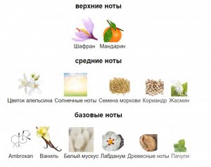 Liquide Les Liquides Imaginaires парфюмерная вода