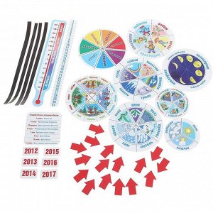 Игровой набор «Календарь природы» с магнитами