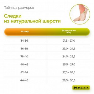 Следки из овечьей шерсти