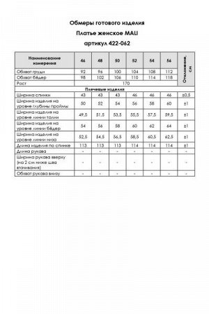 Женское платье