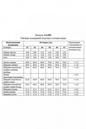 Женская куртка