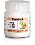 Hamdard Qurs Deedan Jadeed/ Хамдард Дидан Джадид