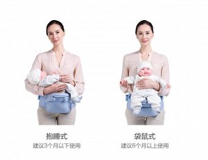 Рюкзак кенгуру Xiaomi XiaoYang Y0352