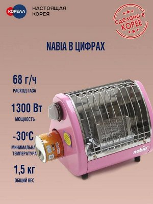 Газовый обогреватель Nabia (SGH-210) с панелью для подогрева