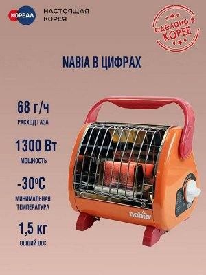 Газовый обогреватель Nabia (SGH-220) с панелью для подогрева