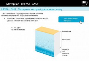 Однодневные контактные линзы Miru 1-day Menicon Flat Pack 30 линз