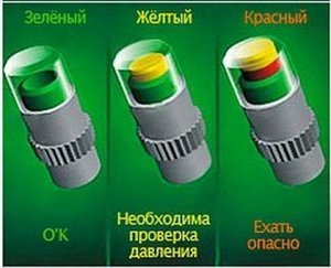 Датчики давления шин Easy Control . Набор 4 штуки 903832