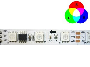 Лента с/диод Огонёк 5050 (IP20, RGB, 60 свд/м)