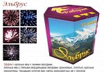 Батарея салютов