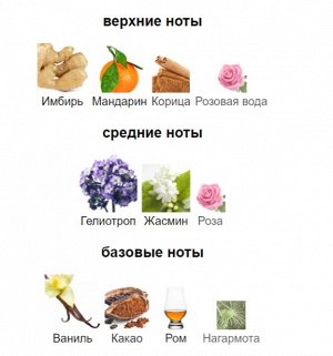 Love Delight Amouage парфюмерная вода