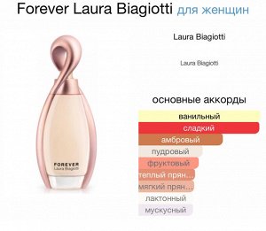 Женские духи Forever Laura Biagiotti 100 мл. Оригинал