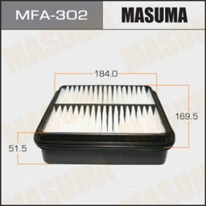Воздушный фильтр  A-179 MASUMA  (1/40)