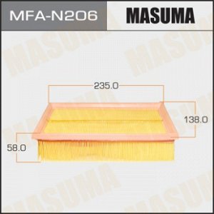 Воздушный фильтр  MASUMA   NISSAN/ MICRA, TIIDA, NOTE   05-      (1/40)