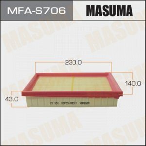 Воздушный фильтр  MASUMA   SUZUKI/ SWIFT/ M13A, M15A, M16A    (1/20)