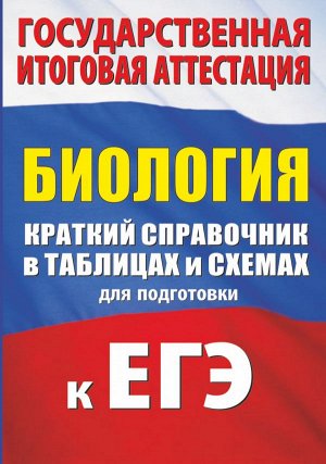 Маталин А.В. Биология. Краткий справочник в таблицах и схемах для подготовки к ЕГЭ(шпаргалка/спр) (АСТ)