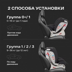 Автокресло Happy baby "SANDEX" 0-36 кг