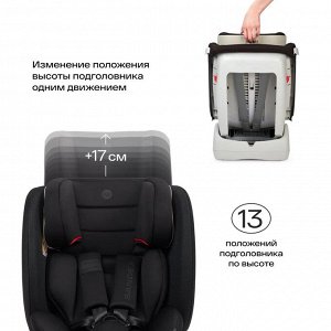 Автокресло Happy baby "SANDEX" 0-36 кг