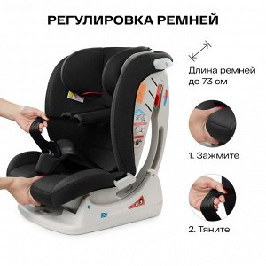 Автокресло Happy baby "SANDEX" 0-36 кг