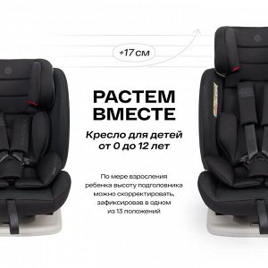 Автокресло Happy baby "SANDEX" 0-36 кг