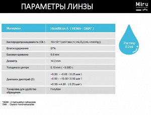 Однодневные контактные линзы Miru 1-day Menicon Flat Pack 30 линз