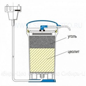 Фильтр для воды АРГО