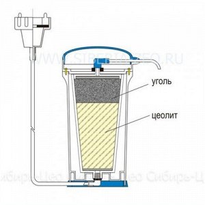 Фильтр для воды АРГО-К