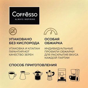 Кофе Coffesso MASSIMO 250г м/у молотый (1/12) 102494